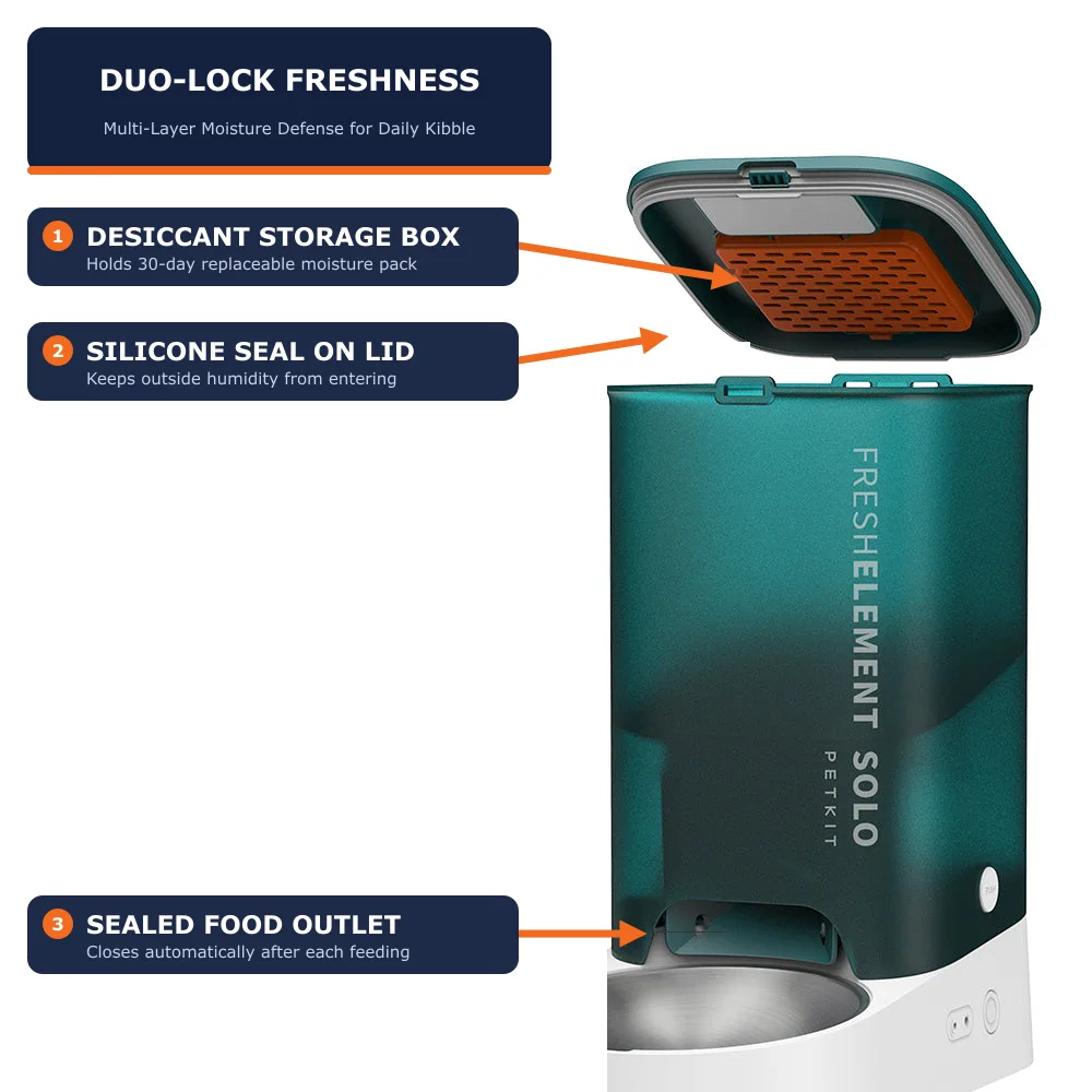 PETKIT Fresh Element Solo smart feeder diagram showing duo-lock freshness system with open lid desiccant storage box and sealed food outlet
