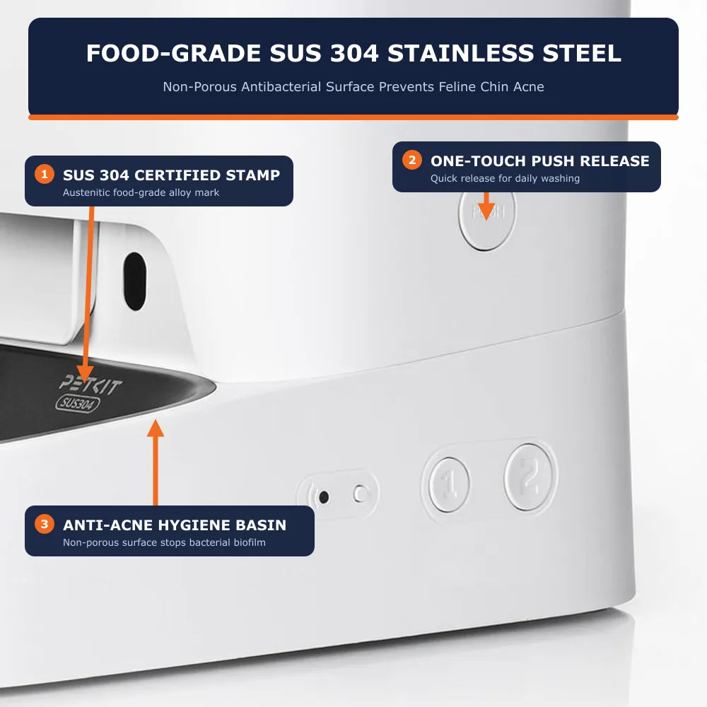 PETKIT food-grade SUS 304 stainless steel hygiene bowl showing laser-certified alloy stamp, one-touch push release mechanism, and antibacterial anti-acne basin