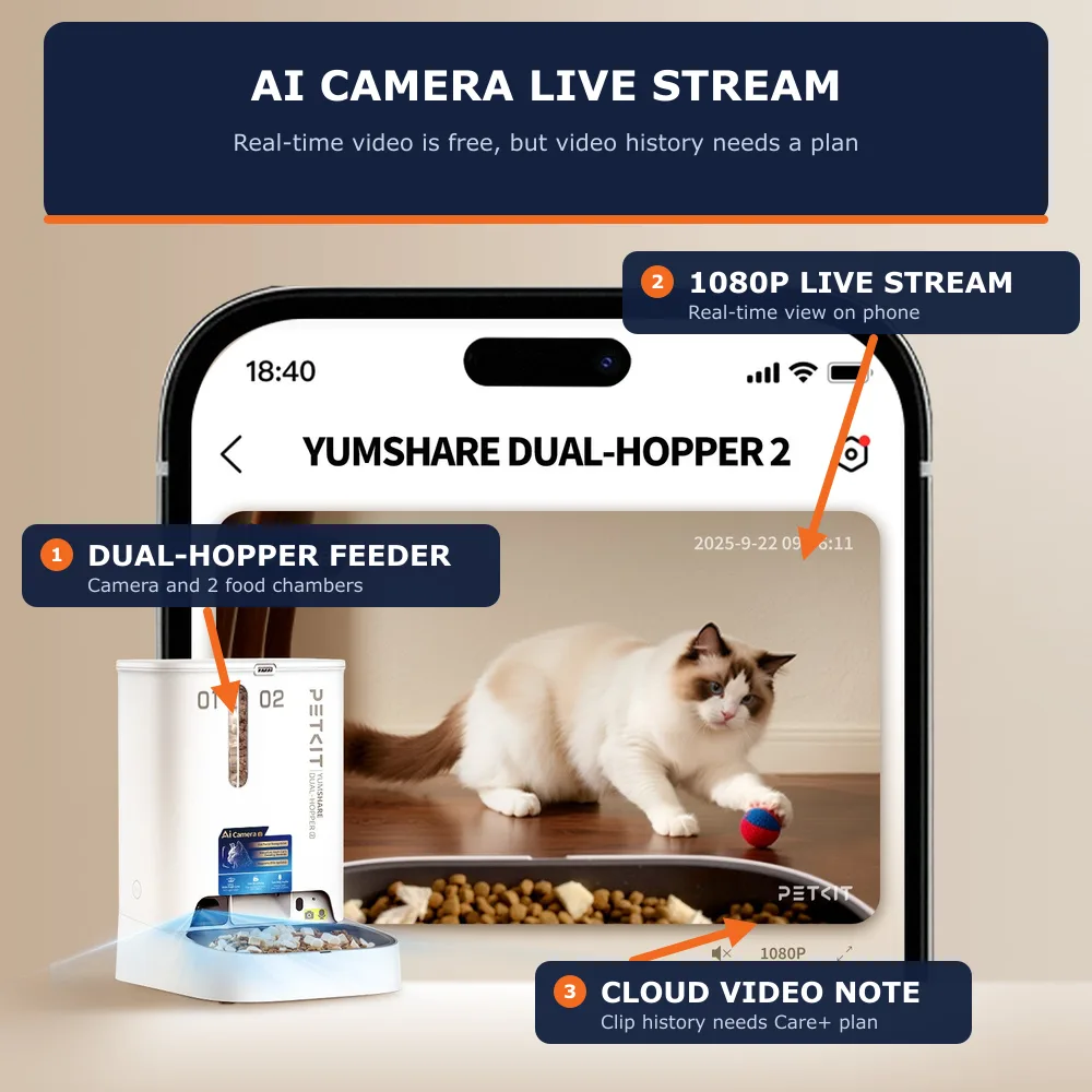 PETKIT YumShare Dual-hopper 2 smart feeder showing 1080p live camera monitoring stream on a smartphone