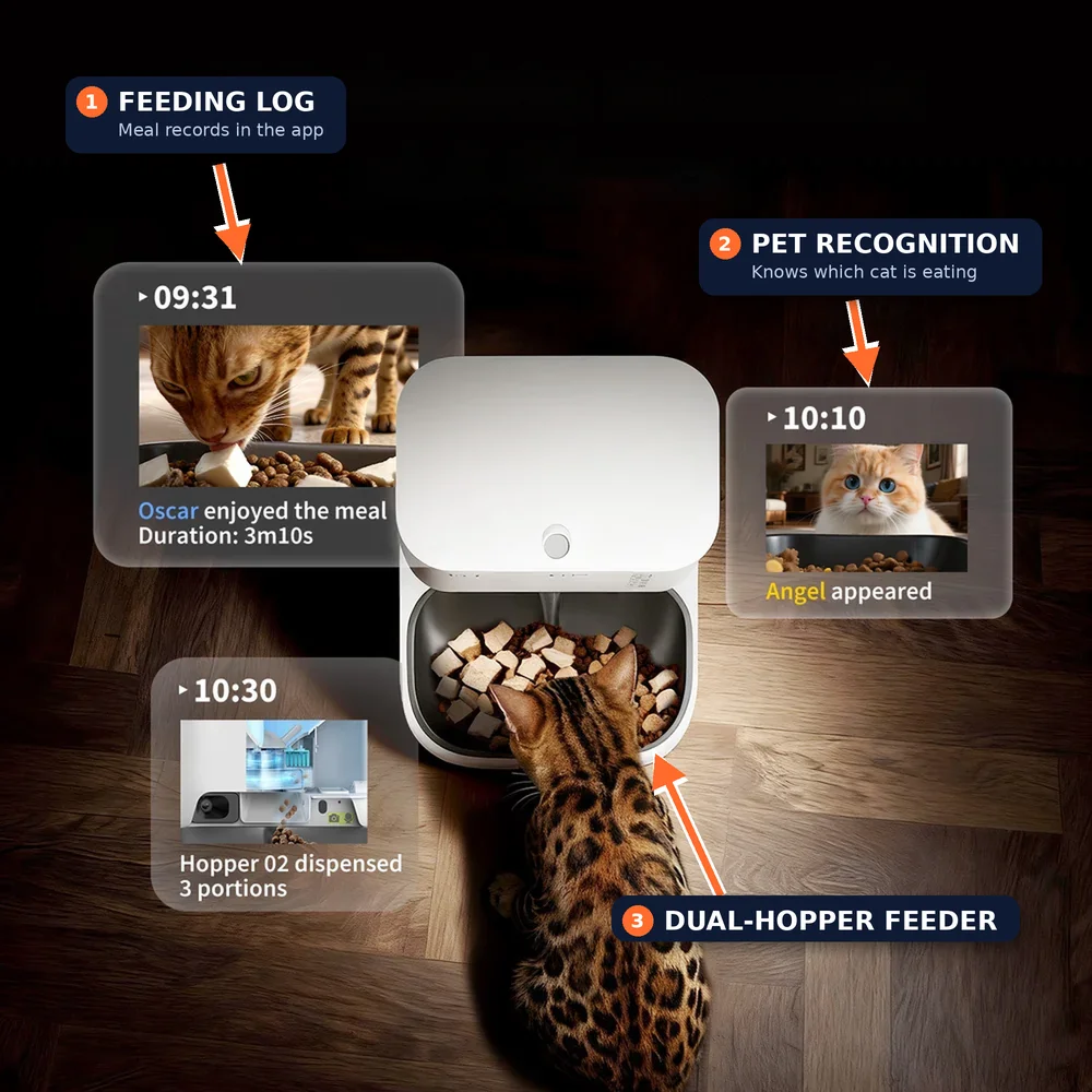 PETKIT YumShare Dual-hopper 2 feeder with app feeding log cards showing which cat ate and when, and which hopper dispensed