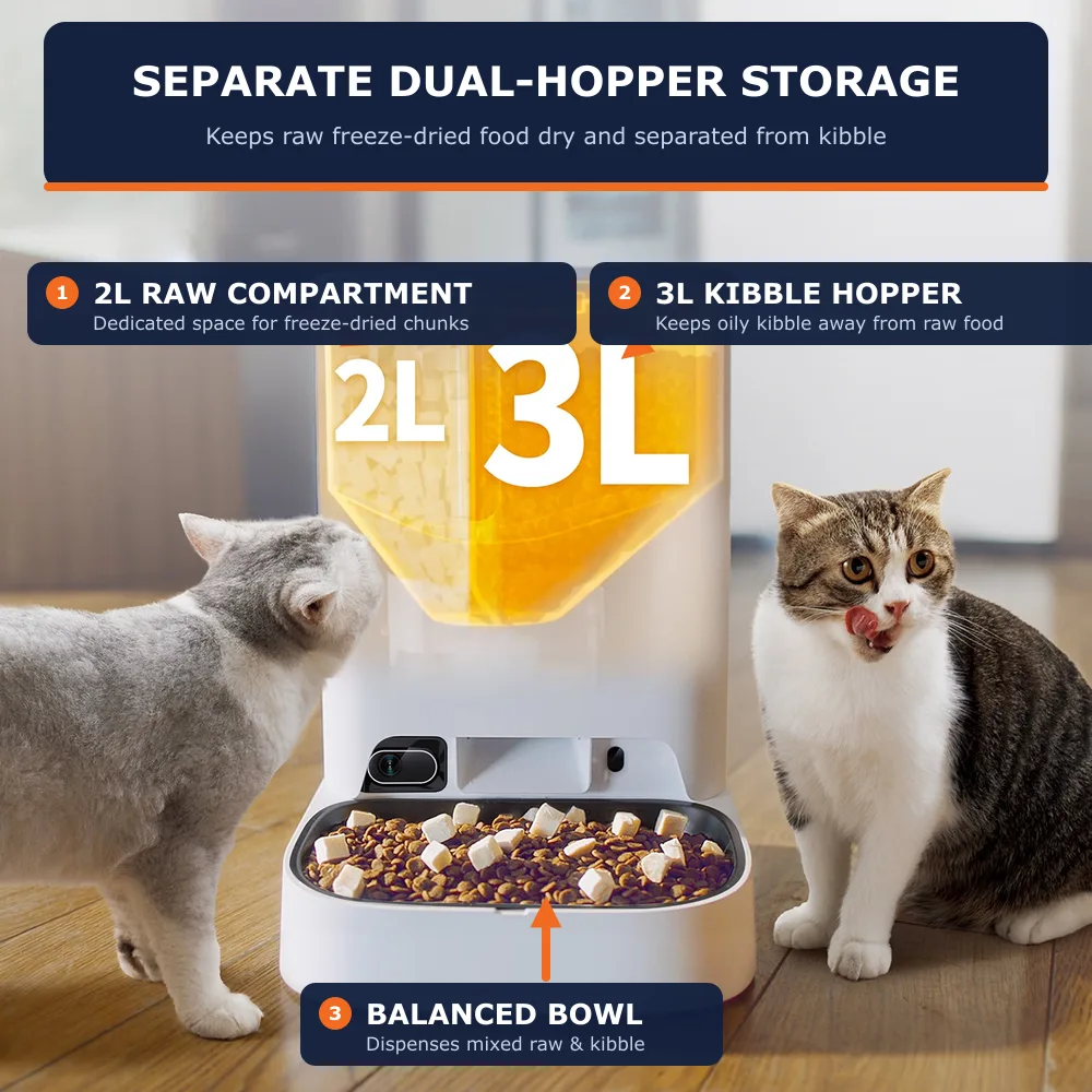 PETKIT YumShare dual-hopper automatic feeder with separate 2L freeze-dried raw compartment and 3L kibble hopper dispensing into a mixed bowl