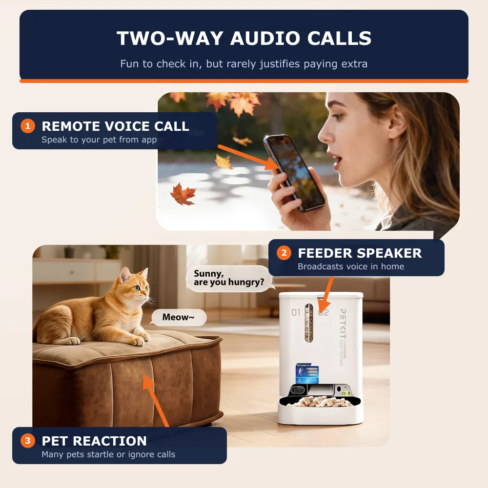 PETKIT smart feeder two-way audio feature showing remote voice call to cat from mobile app